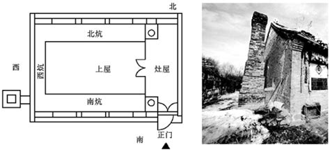 口袋房|沈阳：“故宫”